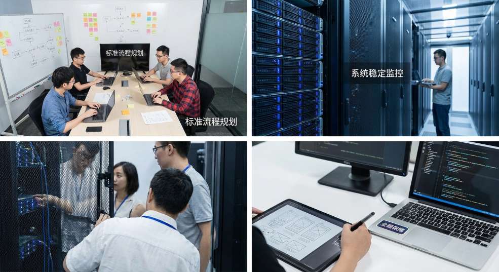 网站制作全程标准化保障系统稳定运行第二张图