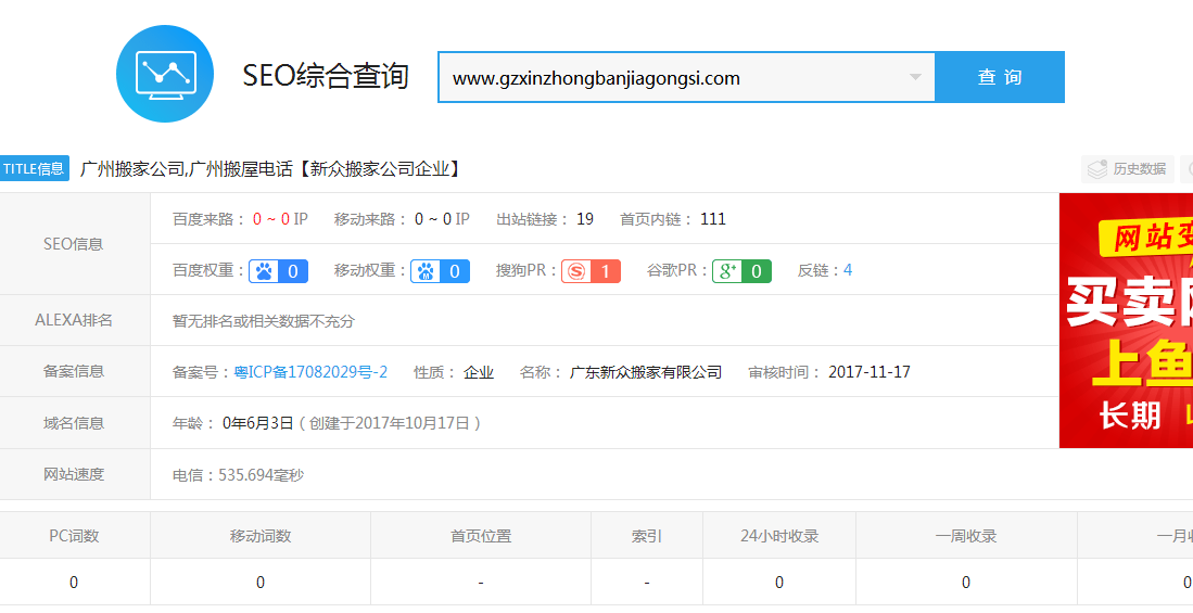为什么你的网站排名差？SEO优化调整的3个秘密曝光(图2)