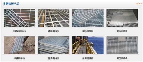 网站诊断结果竟然暗藏致命漏洞，如何让你的钢格栅板业务逆袭？(图3)