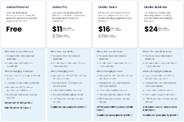 上图：2024年11月价格 月度付费