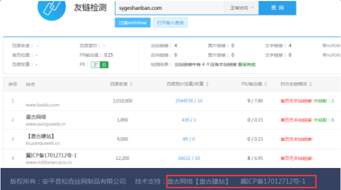 网站优化的秘密：为何你的钢格板厂竟然没有排名？(图7)