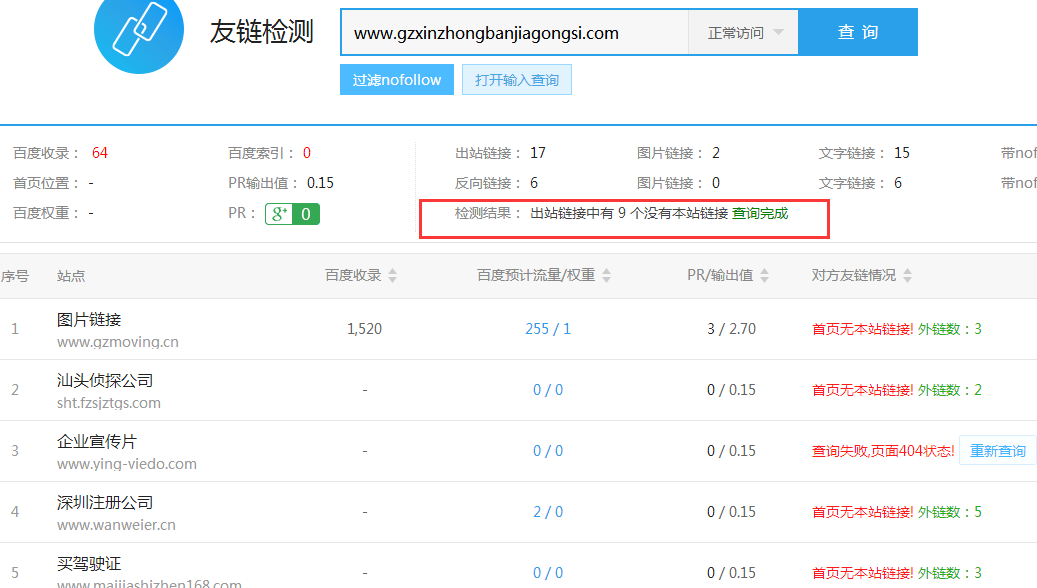 为什么你的网站排名差？SEO优化调整的3个秘密曝光(图4)