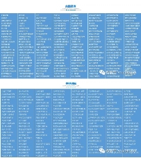 5年后中国最大产业不是房地产，竟然是这个你没想到的行业(图2)