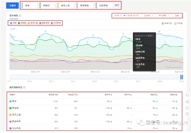 房地产退潮后，下一个财富风口居然是它，5年后你的钱可能一文不值(图5)