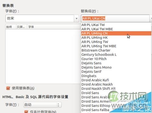Ubuntu系统中LibreOffice怎么替换显示字体？(图6)