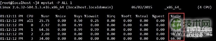 从运维角度浅谈MySQL数据库优化