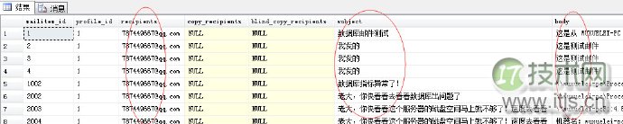 SQL Server自动化运维系列：关于邮件通知那点事(图10)