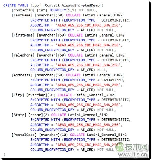 【SQL Server 2016数据加密新功能实战】三步配置Always Encrypte(图3)