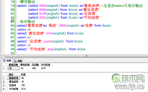 15 个常用的 SQL Server 高级语法(图2)
