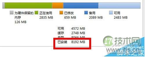 64位windows 7怎么释放为硬件保留的内存?(图4)