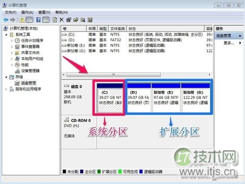 Windows 7系统怎样对硬盘进行分区