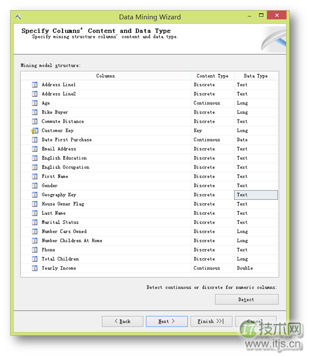 使用SQL Server分析服务定位目标用户(1)(图16)