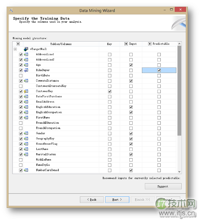 使用SQL Server分析服务定位目标用户(1)(图15)