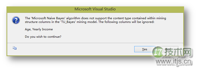 使用SQL Server分析服务定位目标用户(1)(图24)