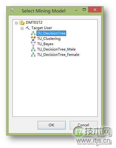 使用SQL Server分析服务定位目标用户(1)(图48)