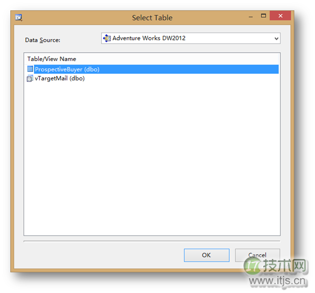 使用SQL Server分析服务定位目标用户(1)(图49)