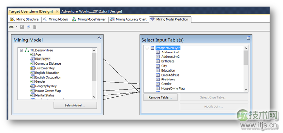 使用SQL Server分析服务定位目标用户(1)(图50)