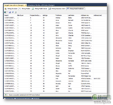 使用SQL Server分析服务定位目标用户(1)(图60)