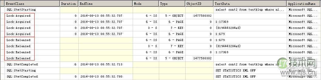 SQL Server查询使用键查找时锁申请及释放顺序(图4)