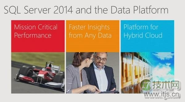 步入云端：微软发布SQL Server 2014(图1)