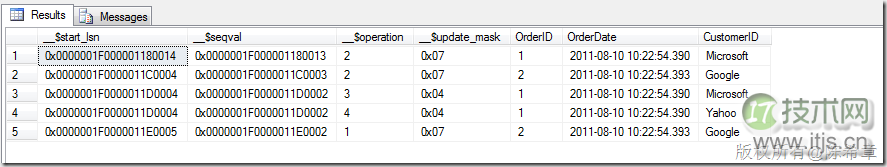 SQL Server 2008数据库中CDC的功能使用及说明
