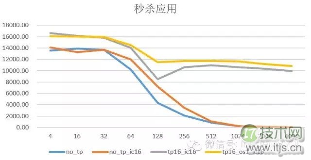 www.itjs.cn