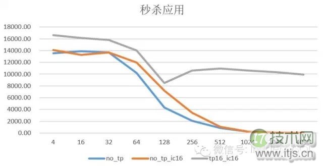 www.itjs.cn