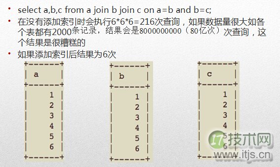 www.itjs.cn