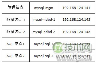 www.itjs.cn