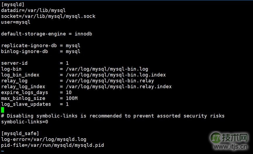 Microsoft Azure部署MYSQL-MMM过程详解(1)(图10) Microsoft Azure部署MYSQL-MMM
