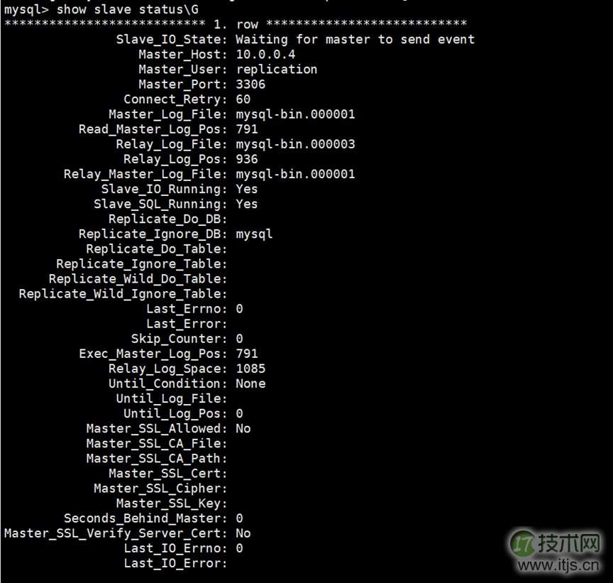 Microsoft Azure部署MYSQL-MMM过程详解(1)(图15) Microsoft Azure部署MYSQL-MMM