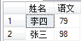 SQL Server 实现行列(纵横表)转换(图4) SQL Server 实现行列(纵横表)转换(图4)