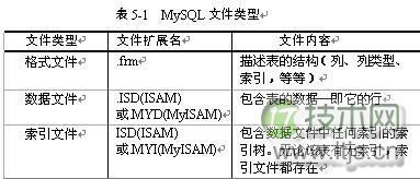 www.itjs.cn