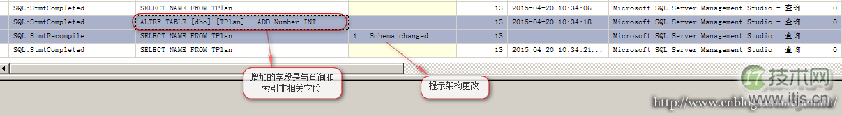 SQL Server 执行计划缓存(1)(图3) SQL Server 执行计划缓存