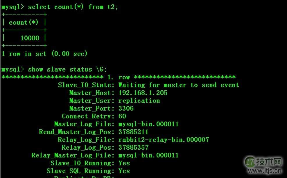 wKioL1T2p-Oi9N97AAQ-M6dFnmo043 巧用Percona Toolkit解决MySQL主从不同步问题(图2)