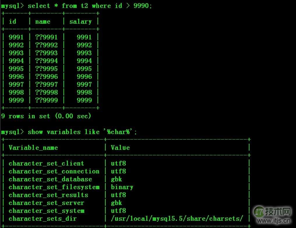wKiom1T2p6nzhRoKAAXA0u2VFSY340 巧用Percona Toolkit解决MySQL主从不同步问题(图4)