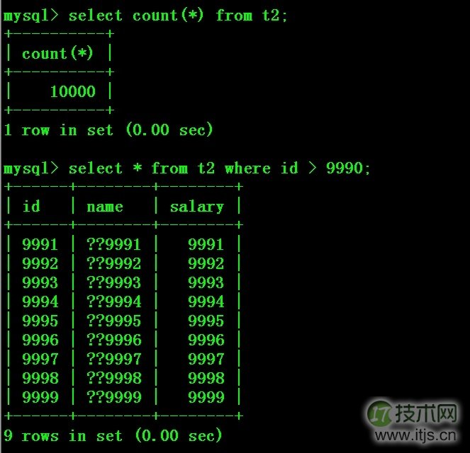 wKiom1T2p4-RzzyTAAMwzE_kngo588 巧用Percona Toolkit解决MySQL主从不同步问题(图3)