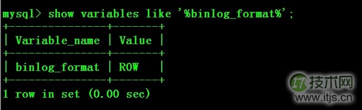 wKiom1T2pkWAtLSOAAFJketB500445 巧用Percona Toolkit解决MySQL主从不同步问题(图1)