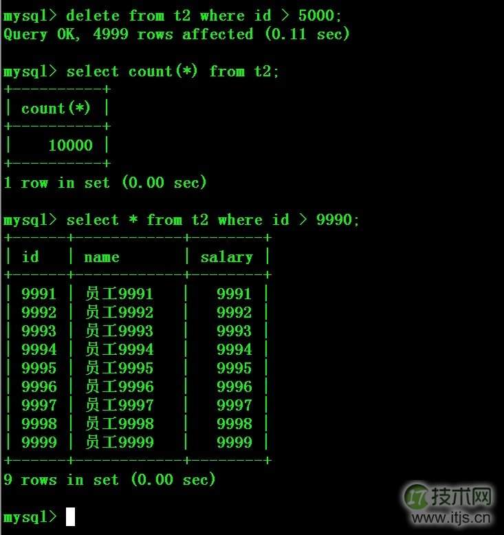 wKioL1T2qRHxo9WdAAQS_GWreLI174 巧用Percona Toolkit解决MySQL主从不同步问题(图6)