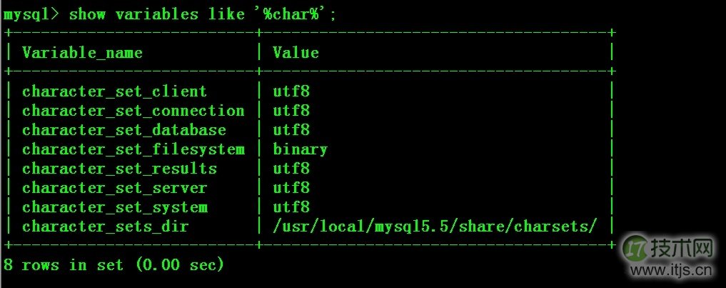 wKiom1T2p9mBfOfCAAN-S7fbvMQ440 巧用Percona Toolkit解决MySQL主从不同步问题(图5)