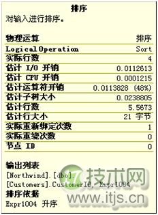 详解用TSQL在SQL Server实现物理查询数据流(图7) 未标题-2.png