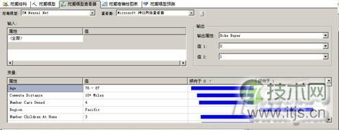 SQL Server2008数据挖掘的9种算法(图7)
