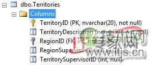 在SQL Server中修改从Microsoft Access链接的表(1)(图5) 在SQL Server中修改从Microsoft Access链接的表(1)(图5)