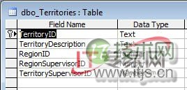 在SQL Server中修改从Microsoft Access链接的表(1)(图8) 在SQL Server中修改从Microsoft Access链接的表(1)(图8)
