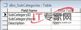 在SQL Server中修改从Microsoft Access链接的表(1)(图10) 在SQL Server中修改从Microsoft Access链接的表(1)(图10)