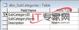 在SQL Server中修改从Microsoft Access链接的表(1)(图12) 在SQL Server中修改从Microsoft Access链接的表(1)(图12)