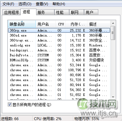 windows 7任务管理器看不到进程怎么办 任务管理器看不到进程列表(图4) windows 7任务管理器看不到进程怎么办 任务管理器看不到进程列表(图4)