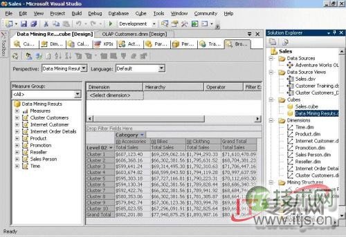 使用SQL Server 2008进行预测分析(1)(图6)