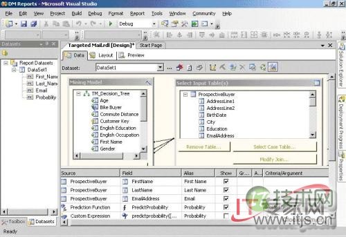 使用SQL Server 2008进行预测分析(1)(图3)