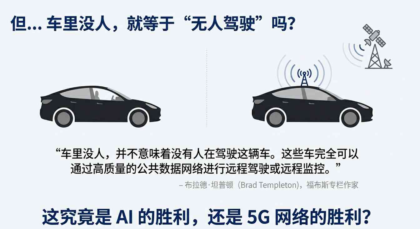 马斯克彻底放手，得州惊现“幽灵车”！特斯拉股(图7)
